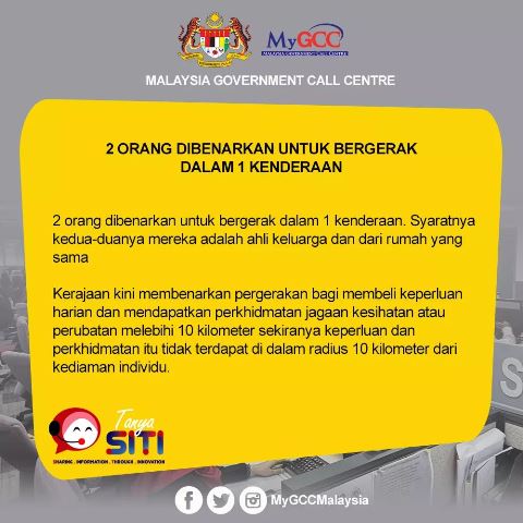 Kebenaran Keluar Berdua