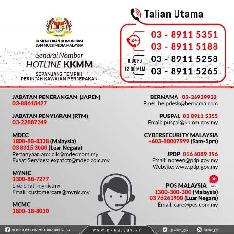 Senarai Nombor Hotline KKMM