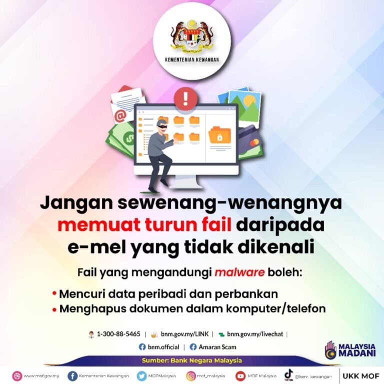 Berhati hati muat turun fail email